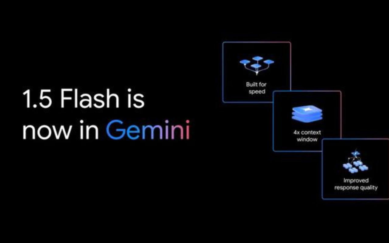 Google's Major Upgrades to Gemini AI